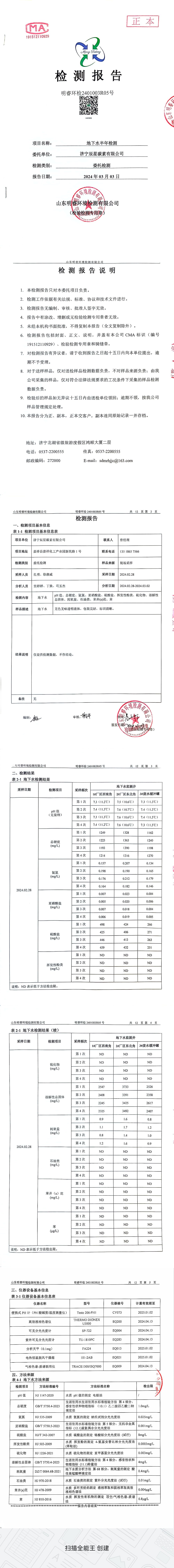 地下水半年檢測2024.3.3.jpg